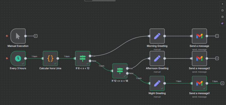 n8n - 7 dias - dia 1 - Trabajo terminado