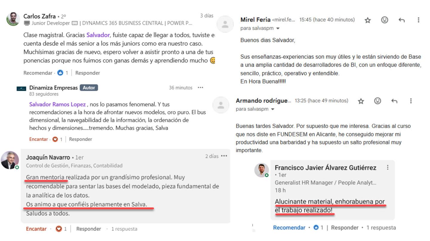 Impacta con Power BI