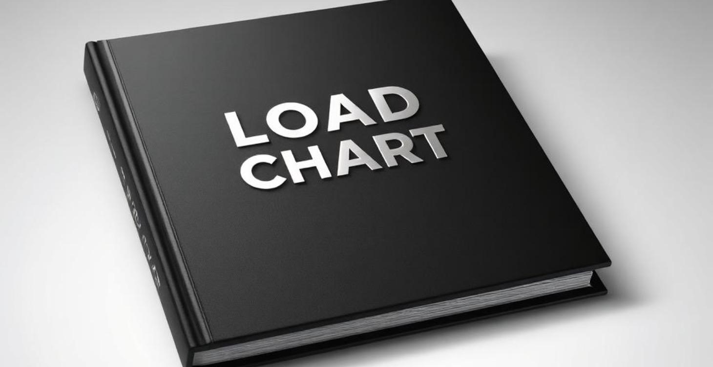 Written Exam/load charts