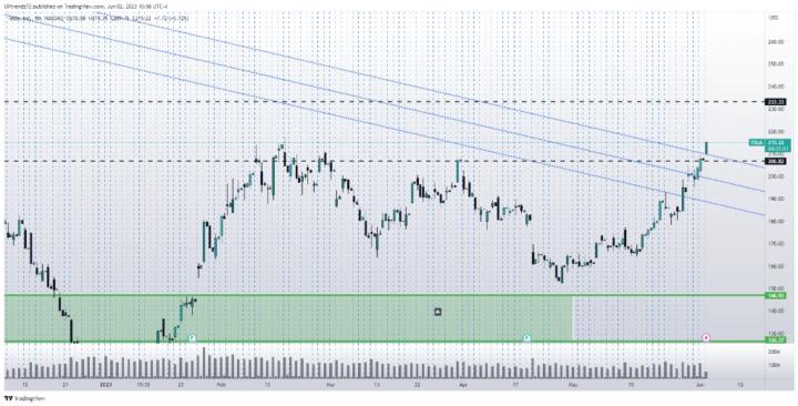 Anthony Papatheofanous