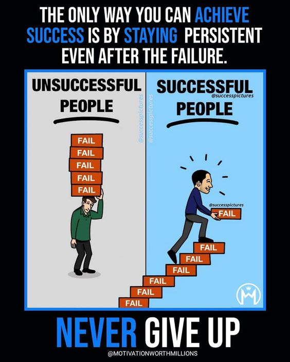 🚀 Turning Failure into Steps to Success 🚀