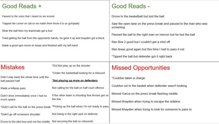 Just studied my film!