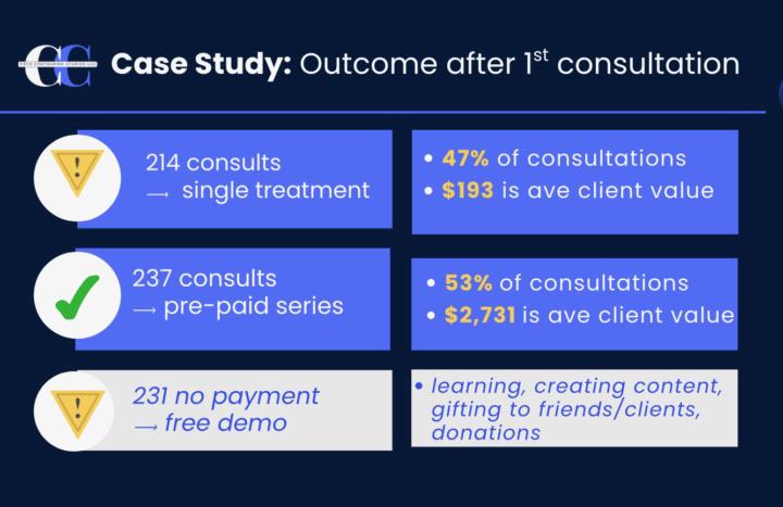 Sk146: My ads lie, and I love it. 