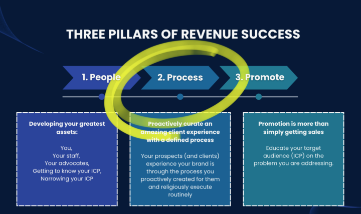 Sk161: My friends think I'm good at sales. They're wrong.