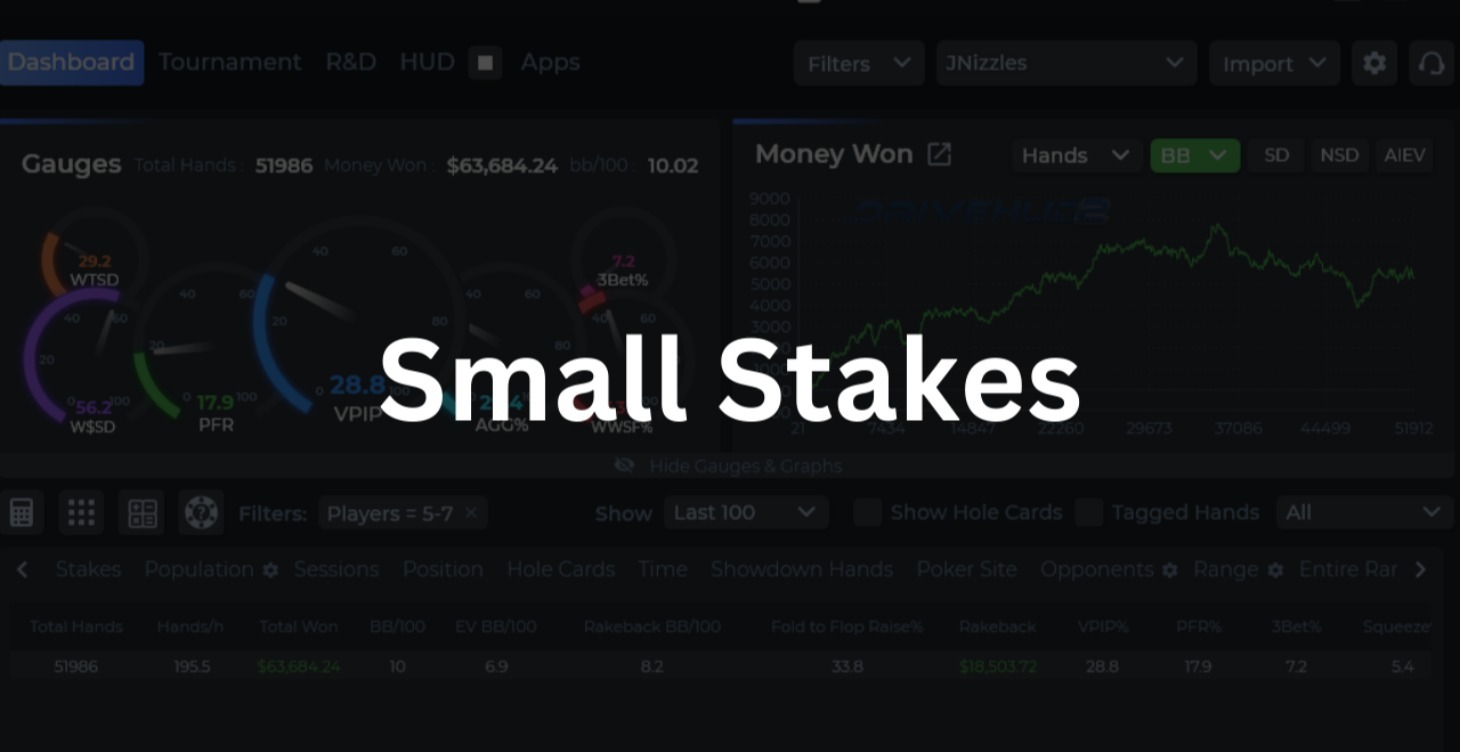 Small Stakes