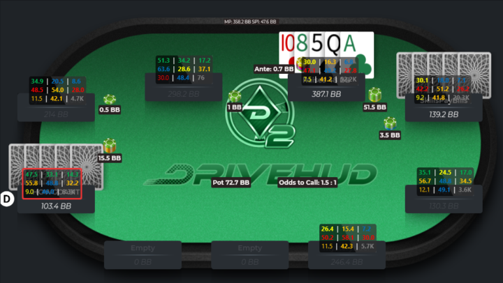 Good Re-squeeze or Spew?