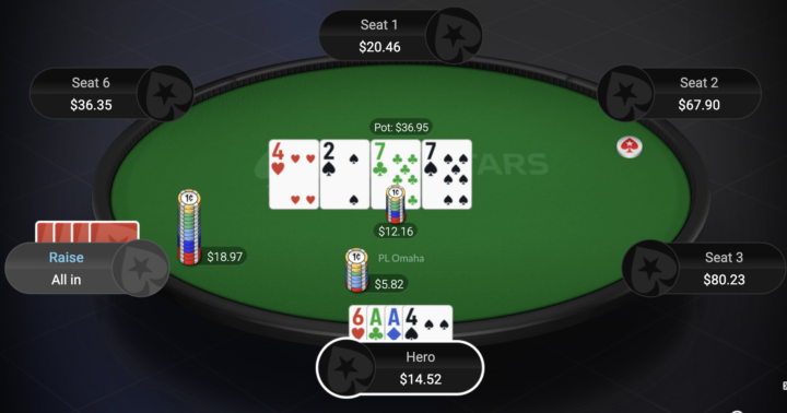 Too optimistic on the turn?