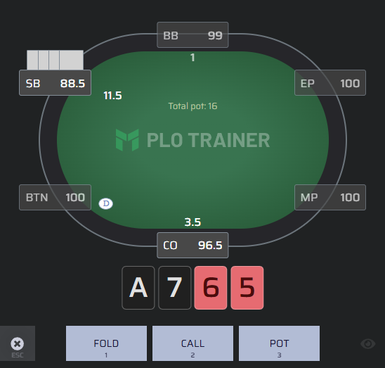 4betting Axxxds