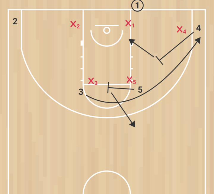 DOUBLE + TWIRL BLOBs