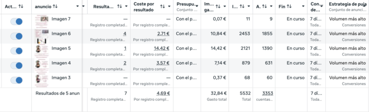 Maternanza. 0€ facturados. 19 miembros (8 MÁS QUE LA SEMANA PASADA!!)
