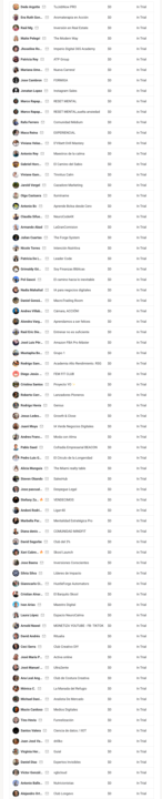 ⚔️Ya solo quedan 225...