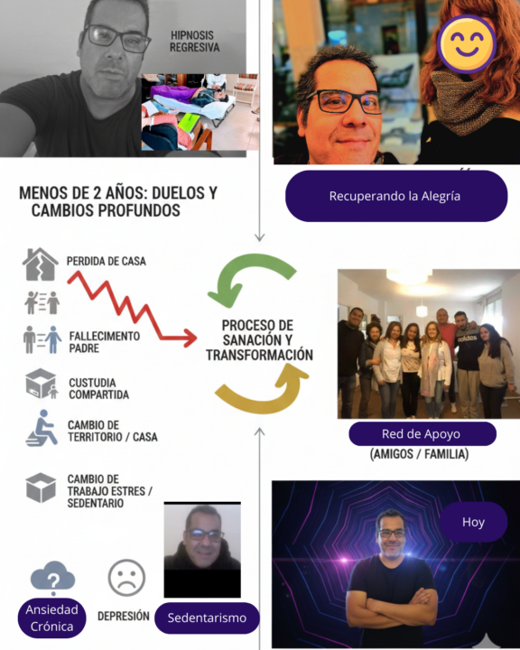 Despierta tu Mente: Celebra lo Pequeño 