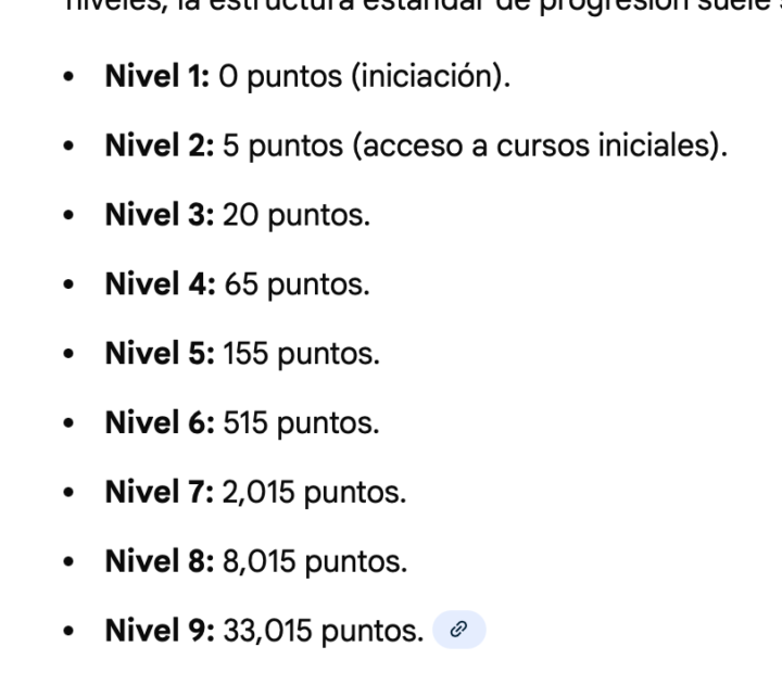 Entendiendo la gamificación... 