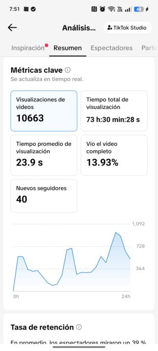 Aparte de Youtube, también incluiré el curso de TikTok