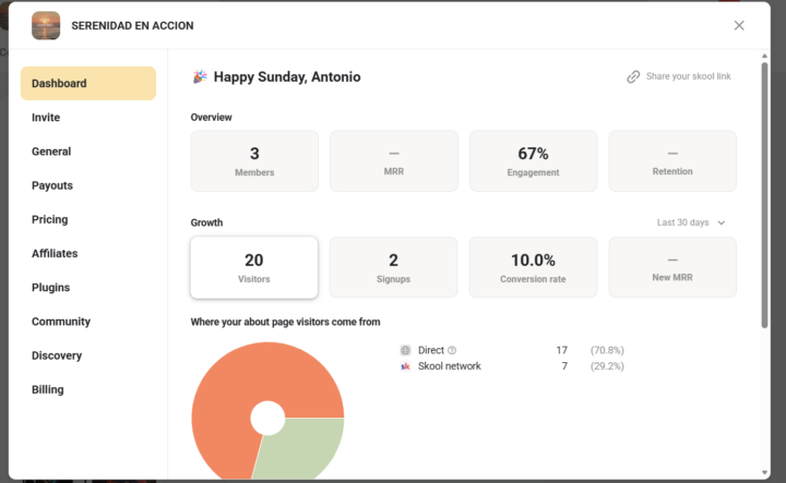 COMUNIDAD CREADA (aunque en proceso de mejora). 🙏 AGRADEZCO TODOS LOS FEEDBACK