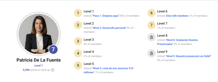 🎯 Level 7 alcanzado