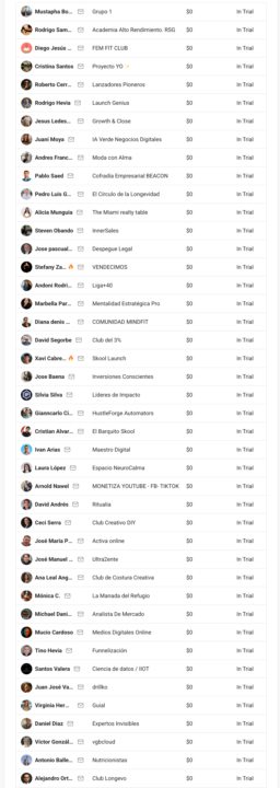 📋Lista espera Mentoría "Los 300"