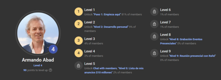 ¡¡¡ Nivel 4 Alcanzado !!!