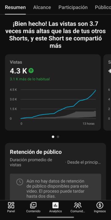 Mi objetivo es crear una comunidad que ayude a monetizar YouTube 