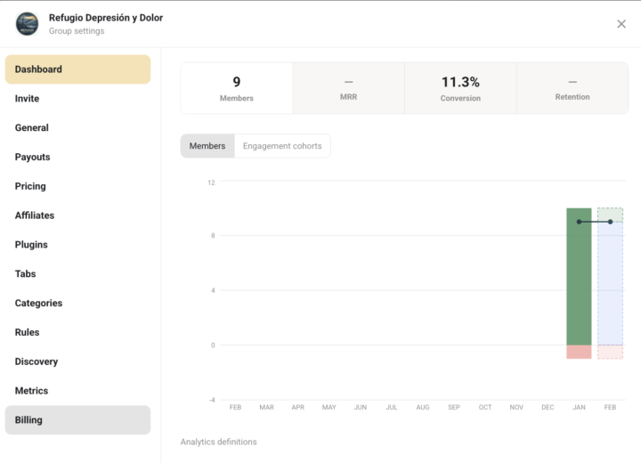 Semana 3: De 0 a 9 miembros y construyendo el sistema de captación