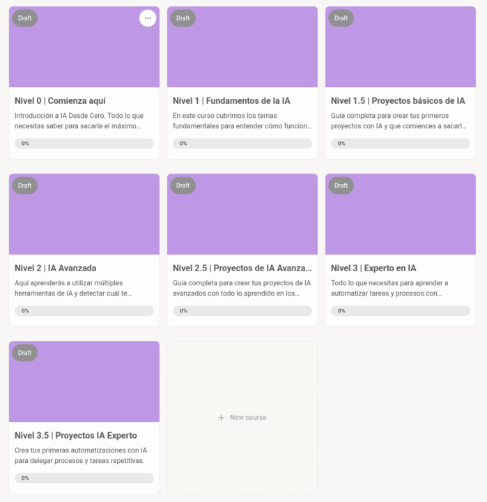 He creado las portadas de mis cursos!! 🎁 Os regalo el GPT