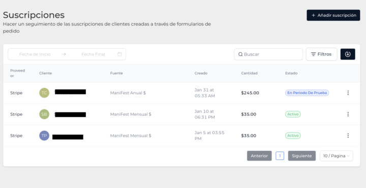 En El Código del Amor hay 35 mujeres dejando de sufrir por amor 