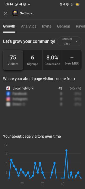 El camino hacia lo inevitable