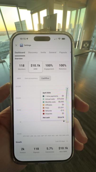 🙏 GRACIAS POR EL DIRECTO DE AYER Y ADEMÁS QUIERO CELEBRAR ALGO IMPORTANTE 🙏
