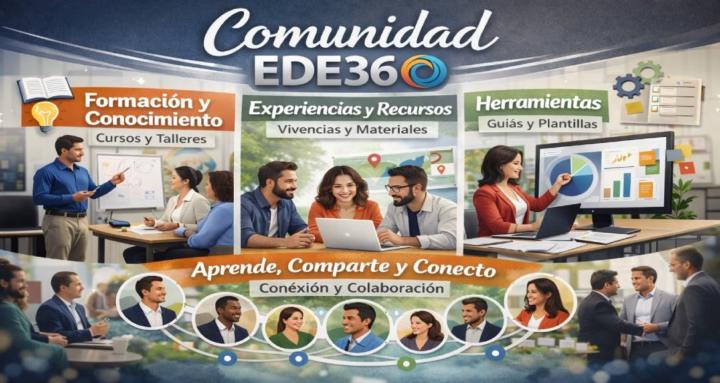 Imagen de la Comunidad y el Icono