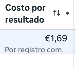 Ads en marcha: 1,69€ cada nuevo miembro