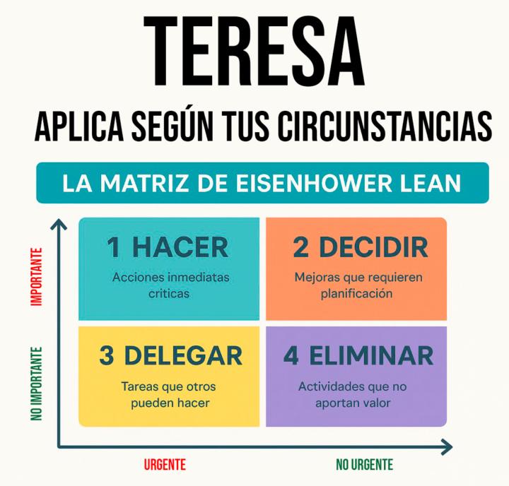 ¿Cuánto vale tu tiempo o el de tus clientes?