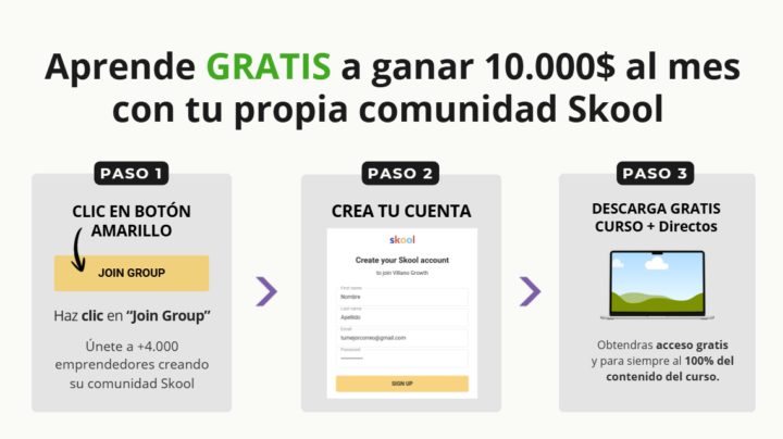 Les comparto Mockup About que aumentó Conversión