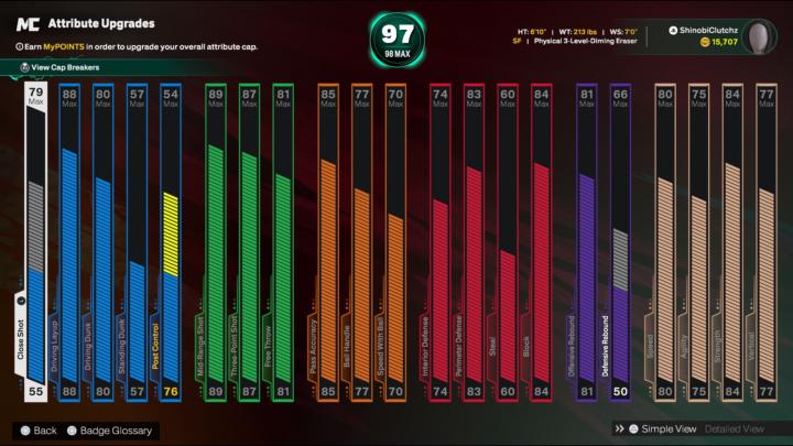 Welcome to the First Clutchz Tournament 