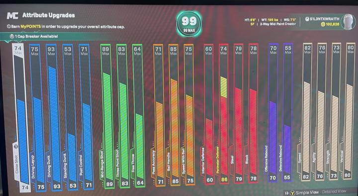 6‘8. The 1 and only “Honored One”