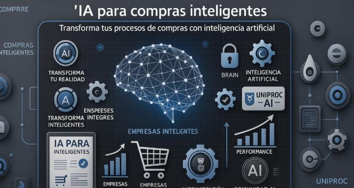 IA para compras inteligentes