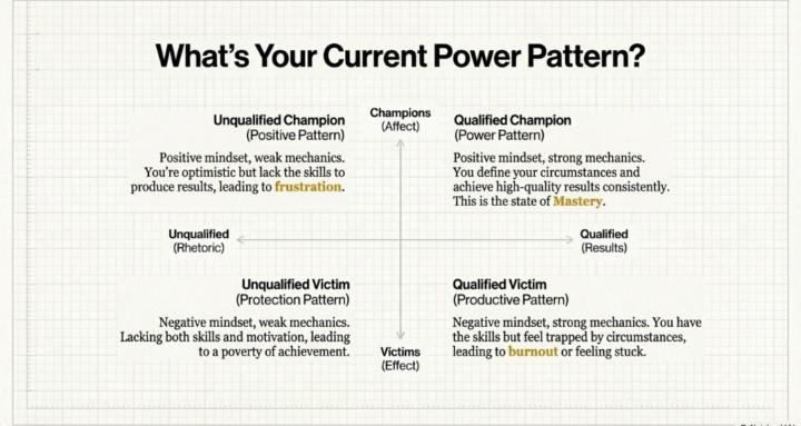 The Unshakeable Path