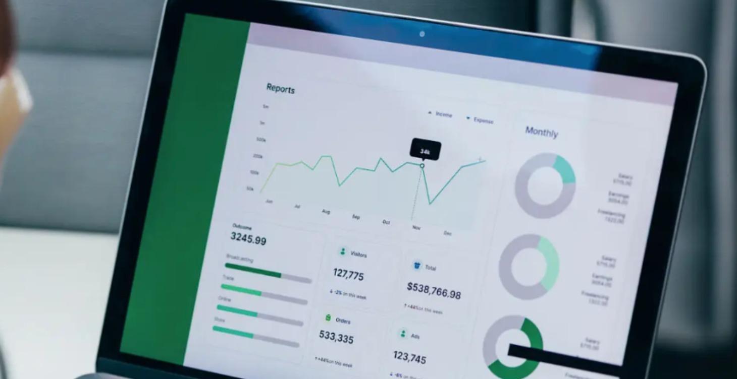 NEW !! (A) The Reports you should use