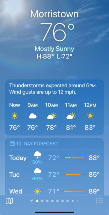 Morristown Weather July 21, 2025 ⚡️⛈️