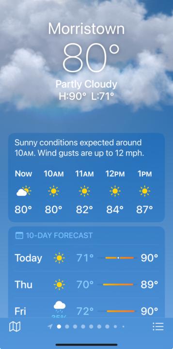 Morristown Weather July 23, 2025 ☀️