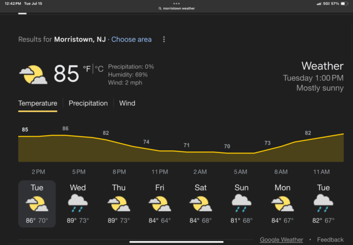 Partly cloudy and great weather!