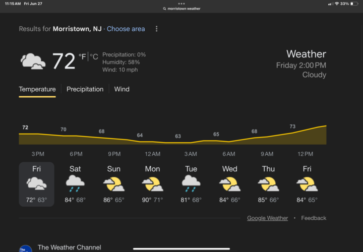 Beautiful cloudy weather 