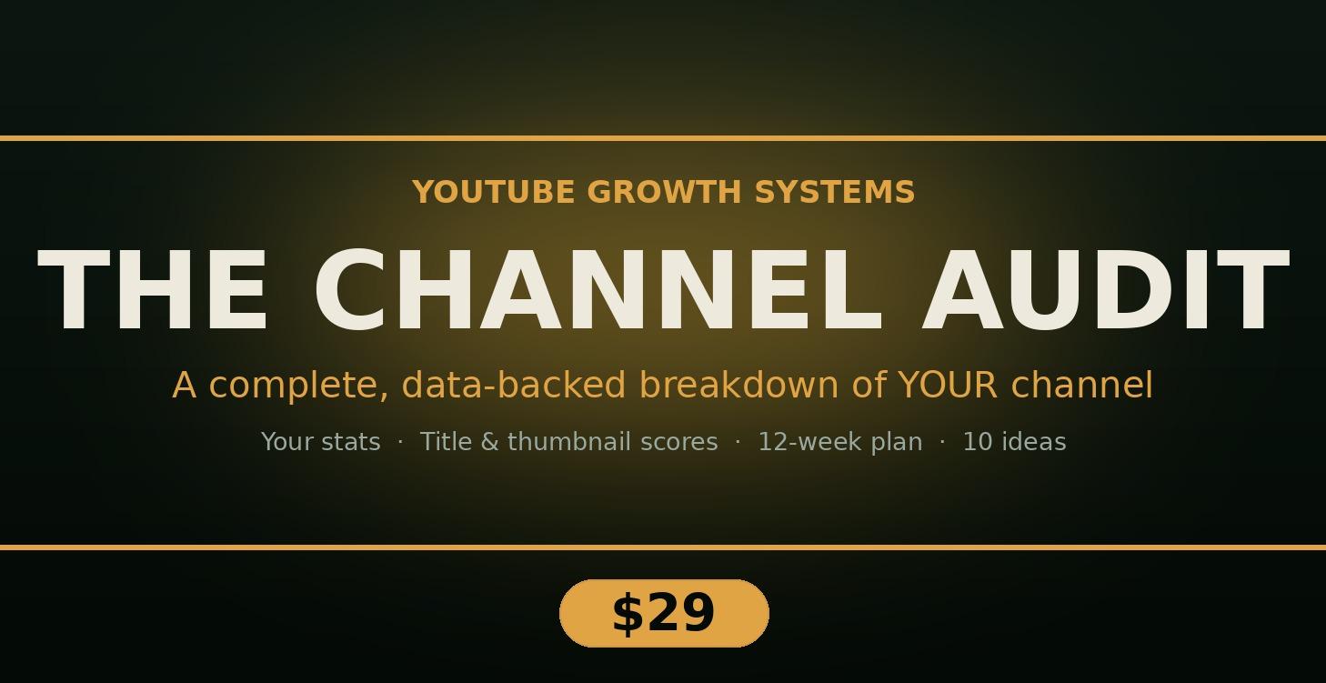 The Channel Audit