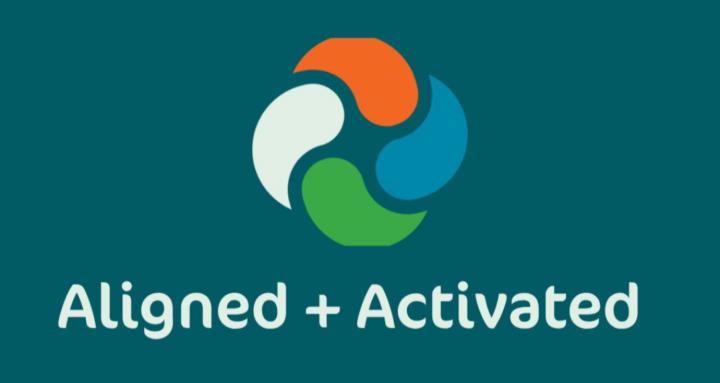 Aligned + Activated