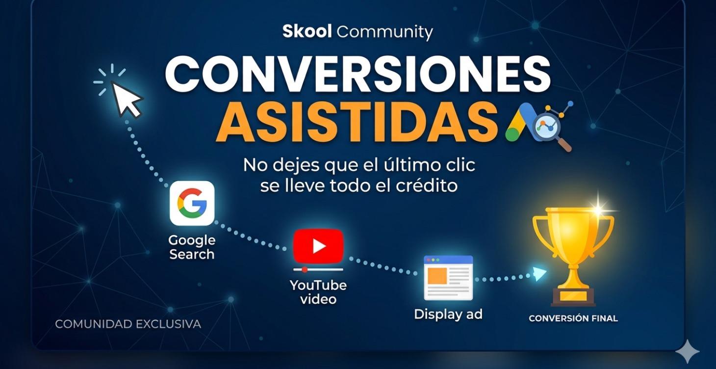Tutorial sobre conversiones asistidas