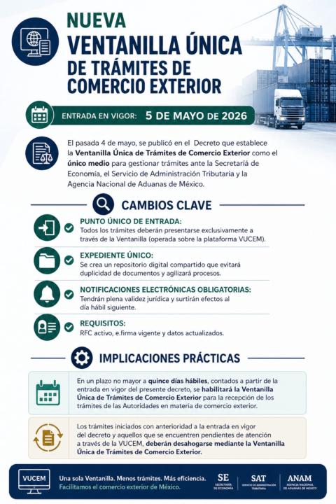 📢 Nueva Ventanilla Única de Trámites de Comercio Exterior