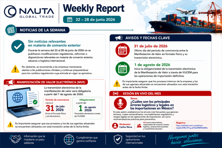 NAUTA Weekly Report | 22 – 28 de junio de 2026
