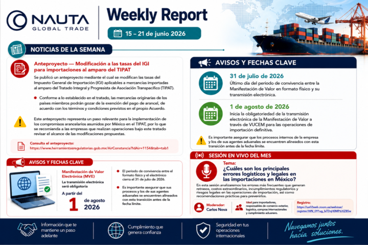 NAUTA Weekly Report | 15 – 21 de junio de 2026