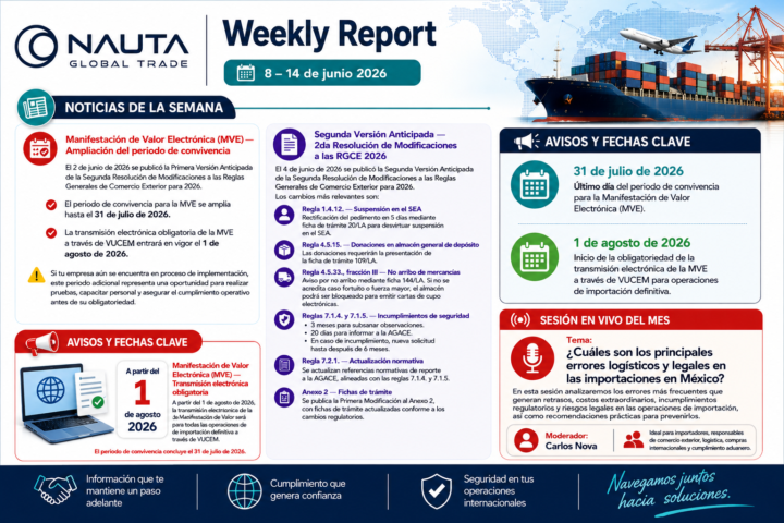 NAUTA Weekly Report | 8 – 14 de junio 2026