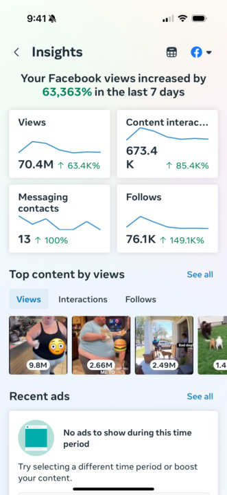 70 million views in 7 days with AI videos 