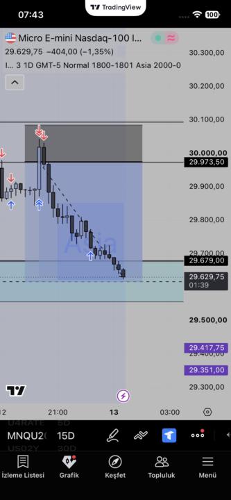 NQ